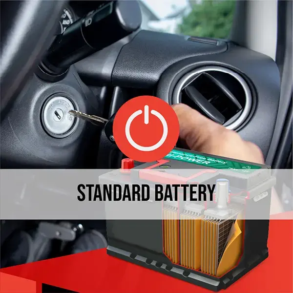 Lion Car Battery - 156 - 3 Year Guarantee