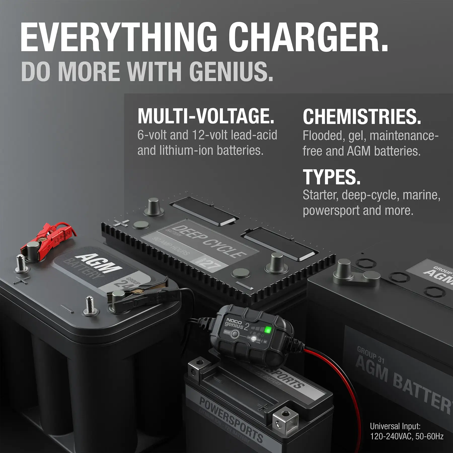 Noco GENIUS2 6V/12V 2-Amp Smart Battery Charger