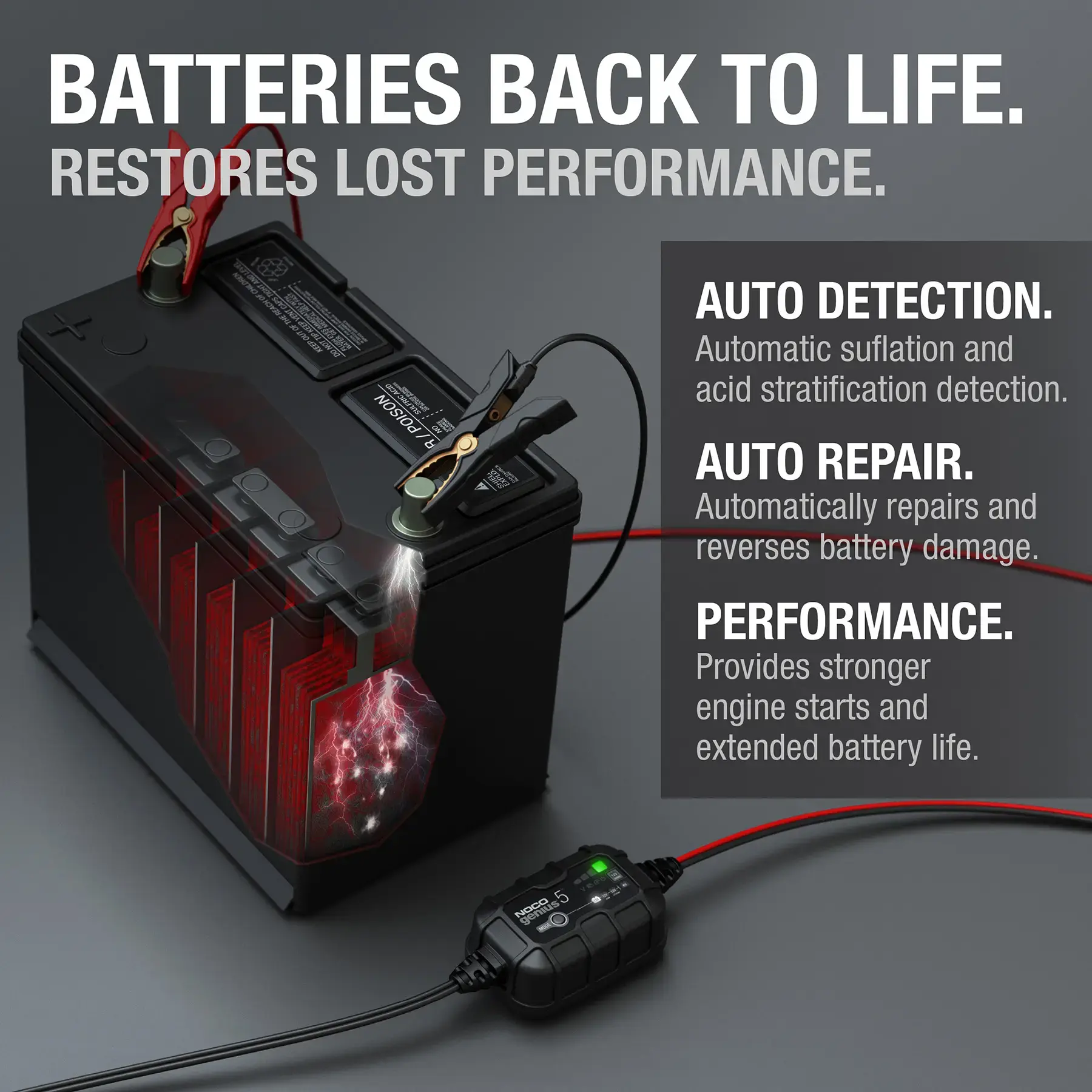 Noco GENIUS5 6V/12V 5-Amp Smart Battery Charger