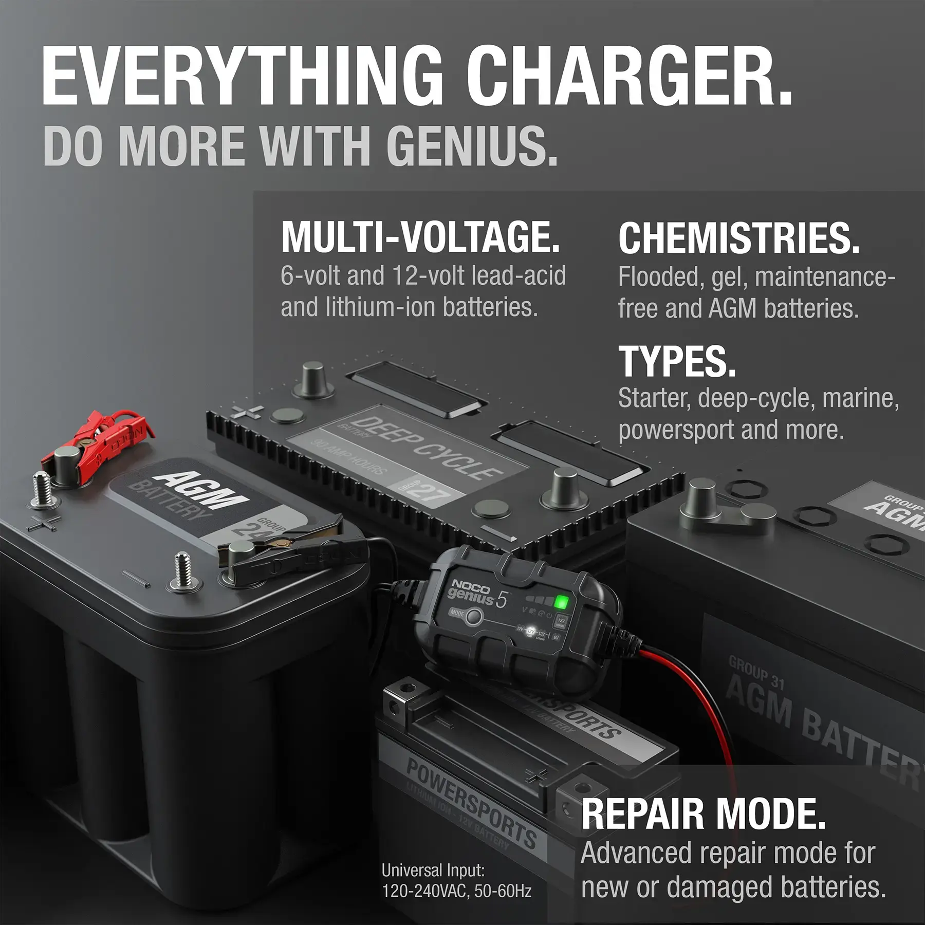 Noco GENIUS5 6V/12V 5-Amp Smart Battery Charger