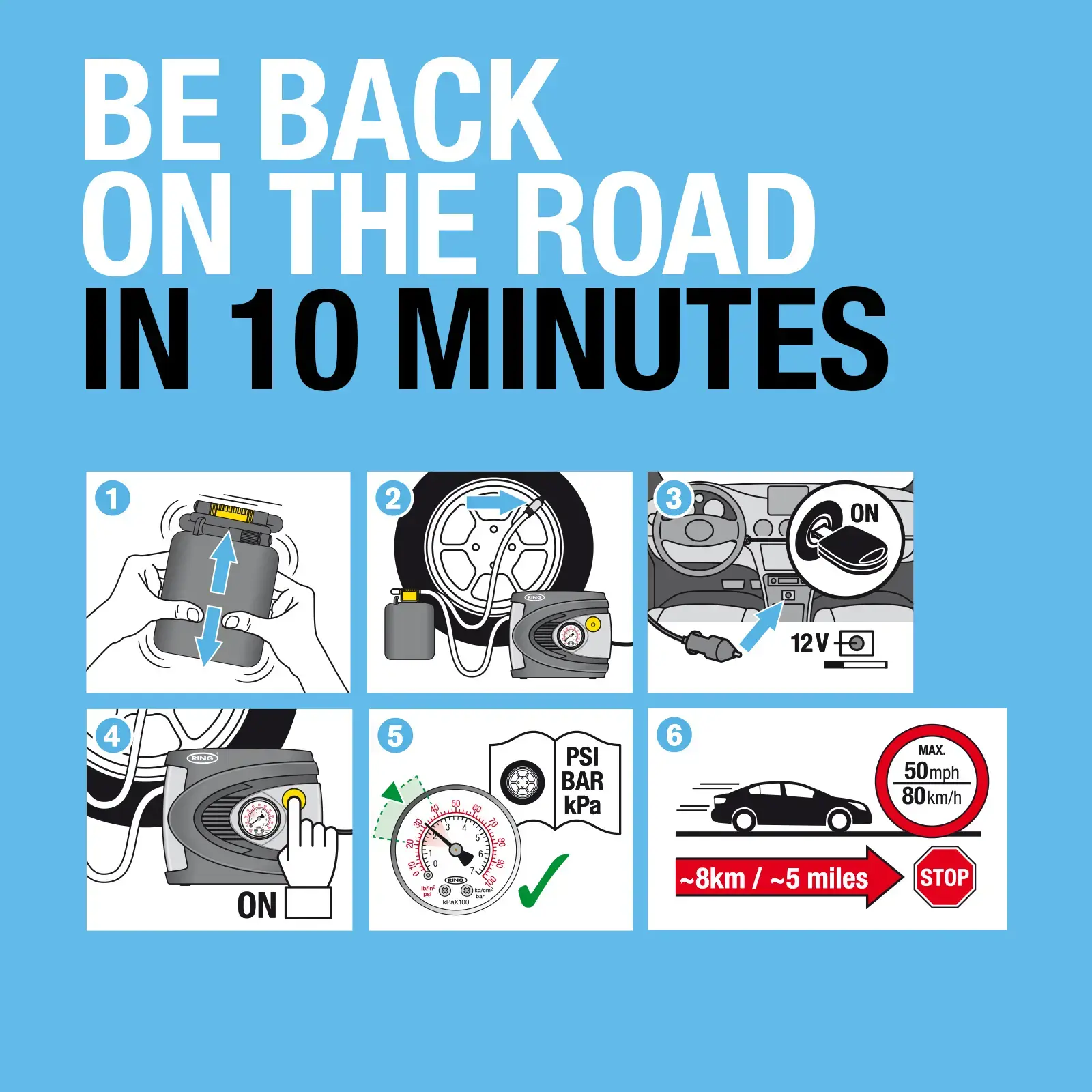 Ring Auto RTK6 Car Puncture Repair Kit Includes Sealant and RAC610 Inflator