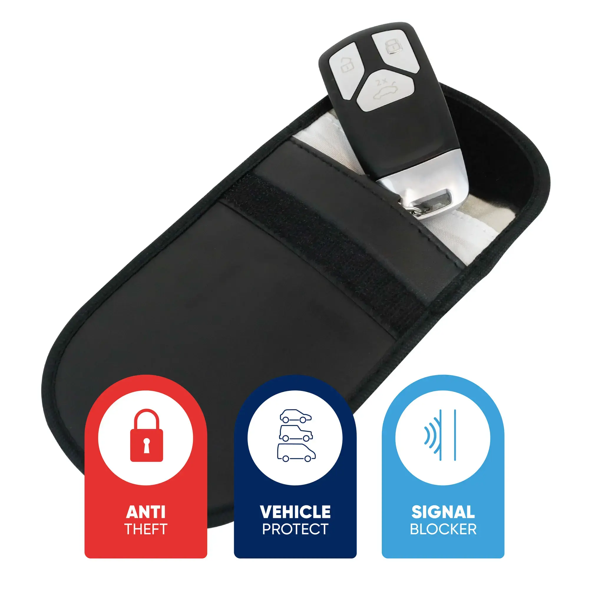 Streetwize Anti-Theft Car Key Signal Blocker