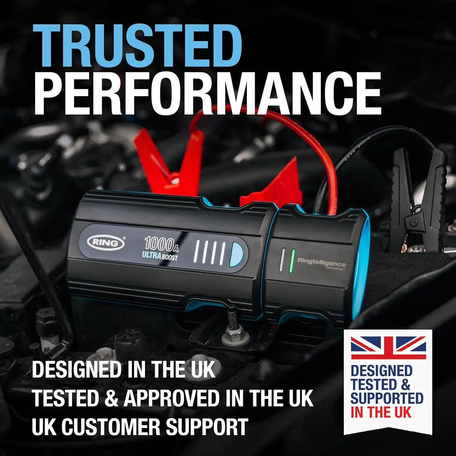 Ring Auto RJS020 ULTRABOOST 1000 Jump Starter