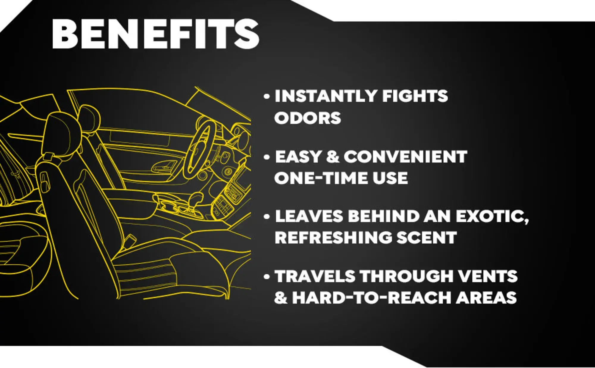 Meguiars Whole Car Air Re-Fresher Stargazer 59ml