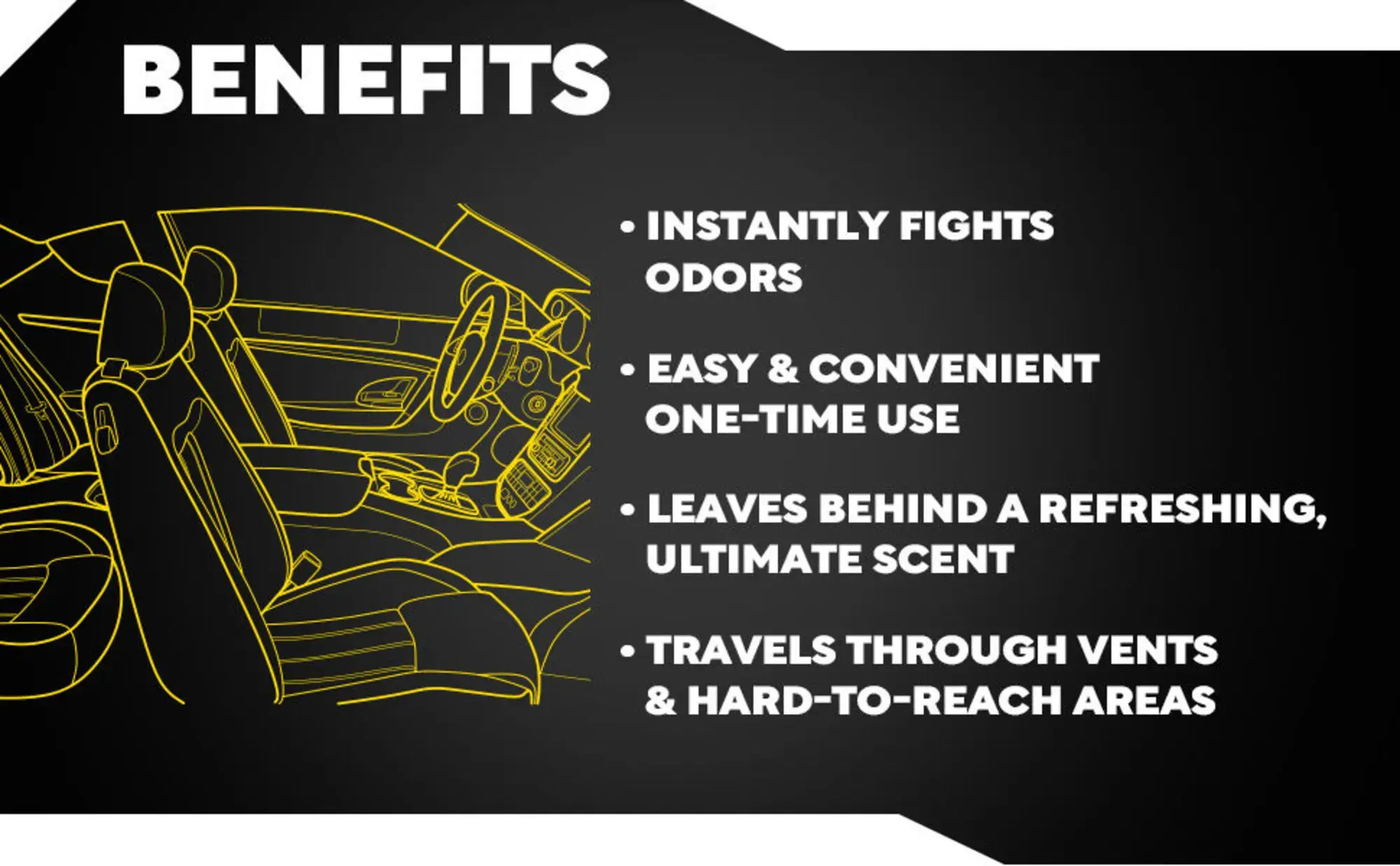 Meguiars Whole Car Air Re-Fresher Ultimate 59ml